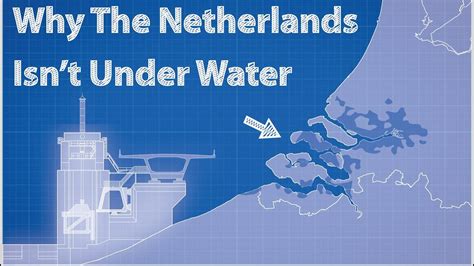 vochtmeting noord-holland|The Dutch Way of Water: Why the Netherlands Leads .